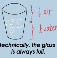 Living with Your Glass FULL!